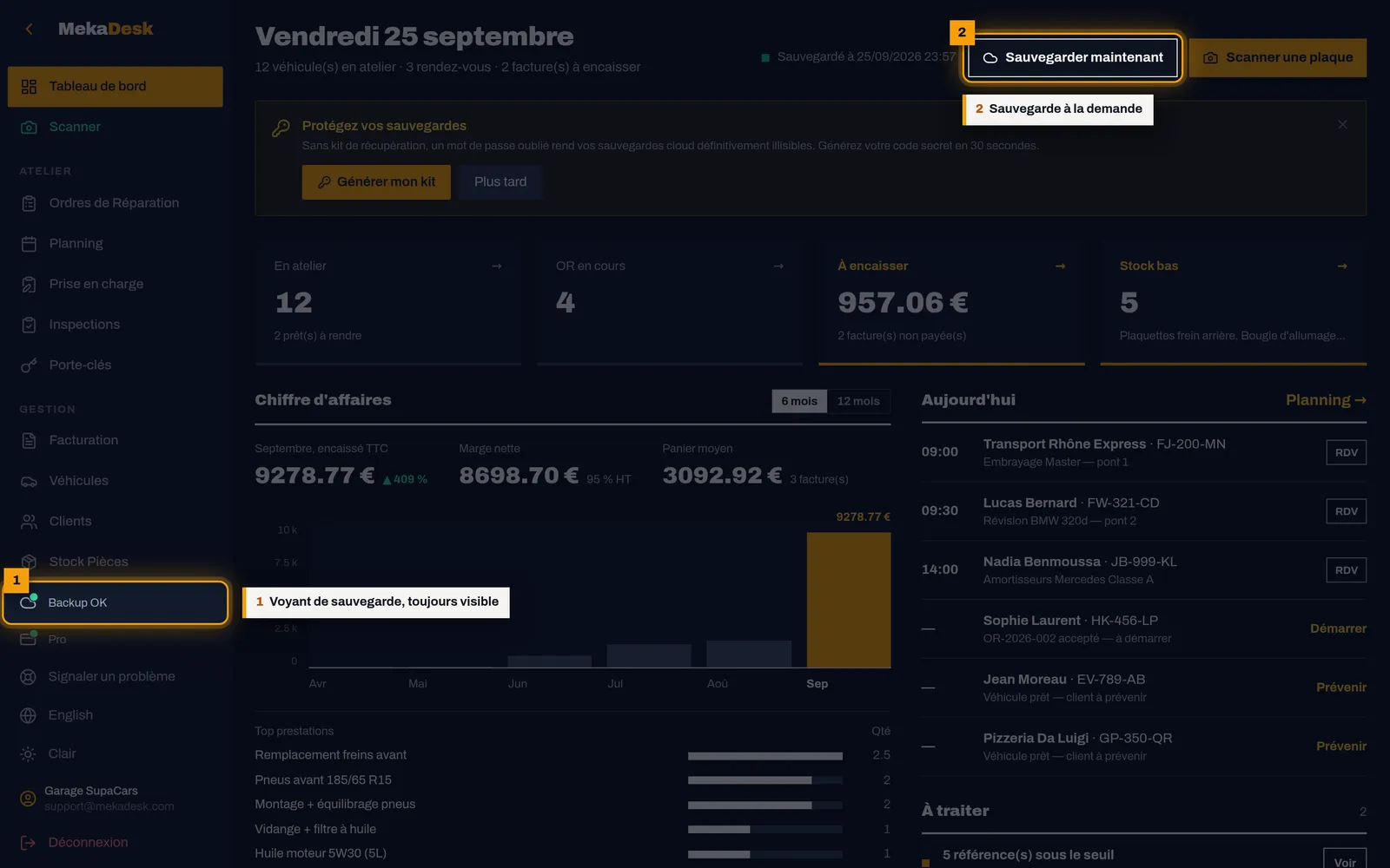 Surveillez le voyant : capture de l'écran MekaDesk
