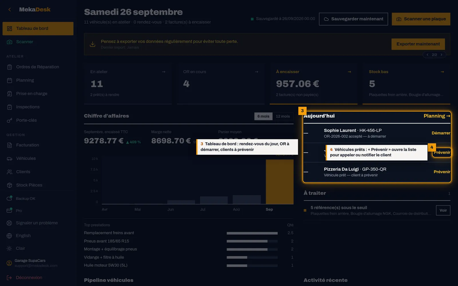 Commencez la journée par le tableau de bord : capture de l'écran MekaDesk